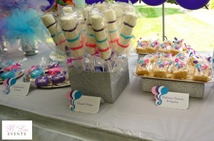 Dessert Table